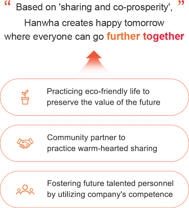 Based on 'sharing and co-prosperity', Hanwha creates happy tomorrow where everyone can go further together.